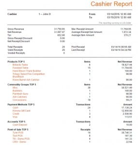 Cashier-Report » KORONA.pos Manual