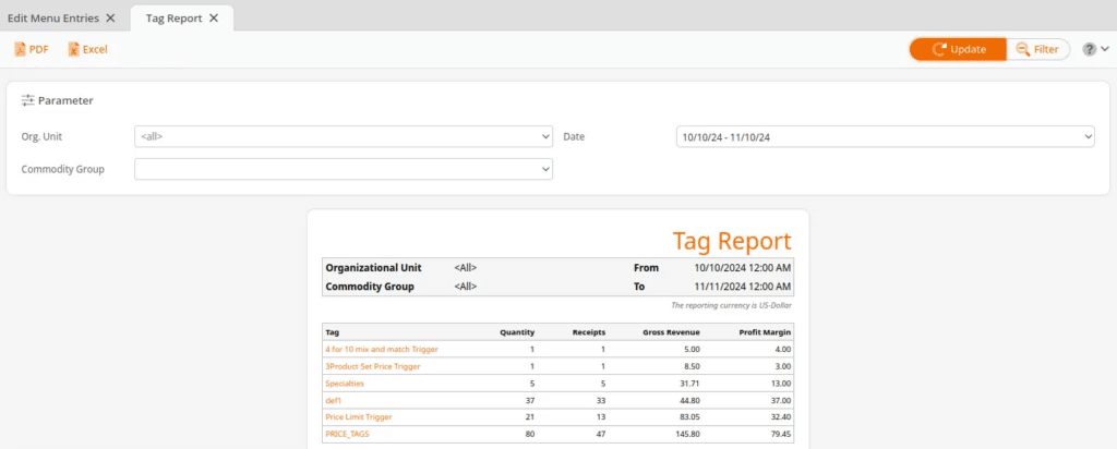 tag report