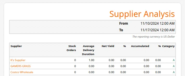 Supplier Analysis Report