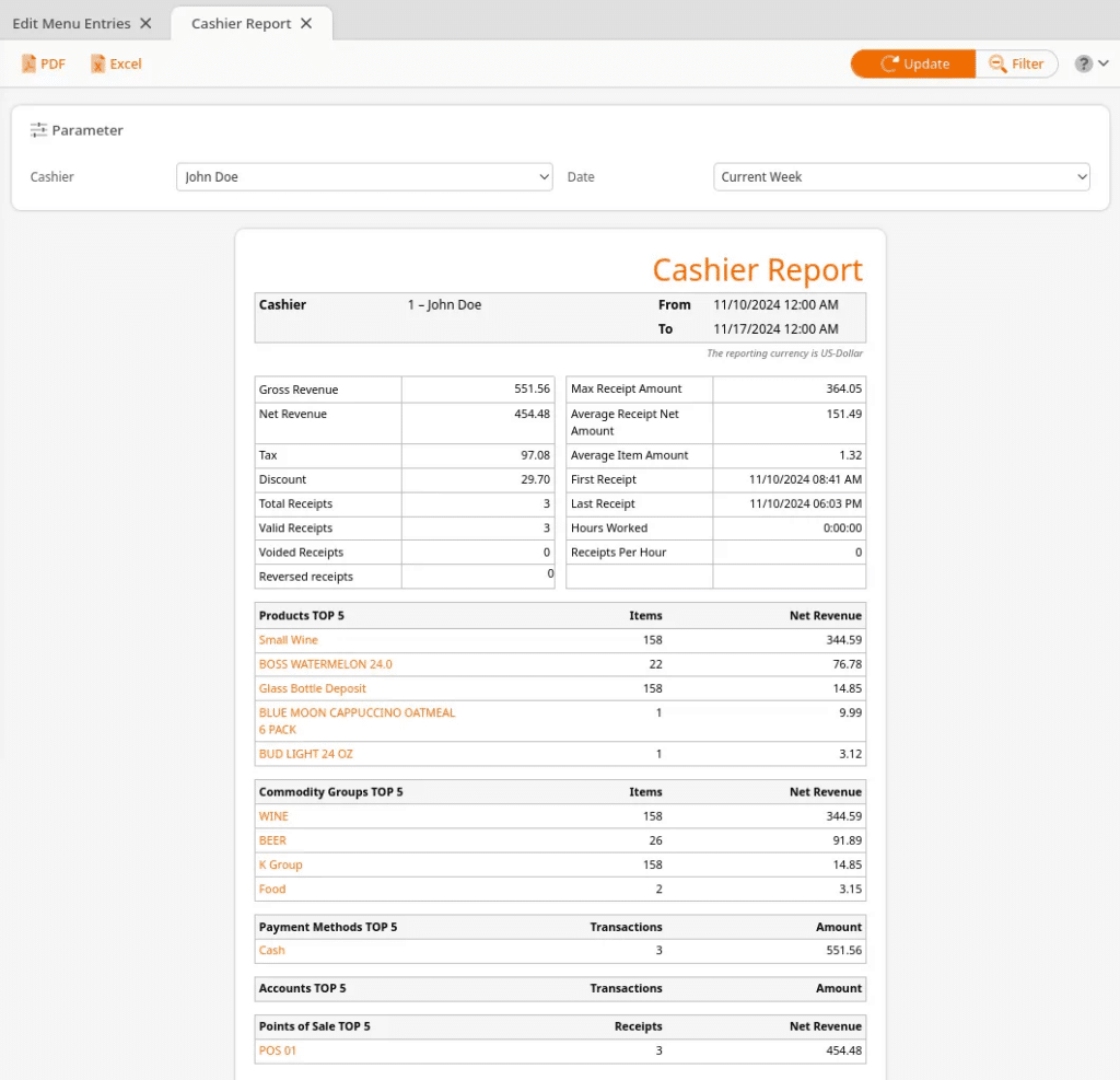 Cashier Report