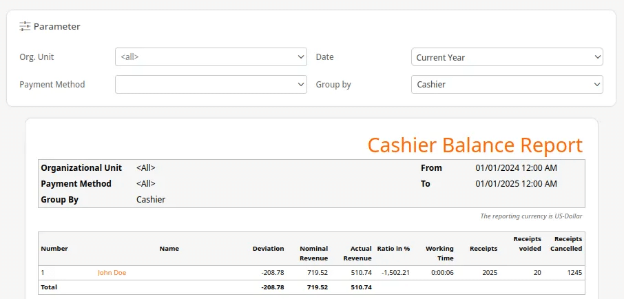 Cashier Balance Report