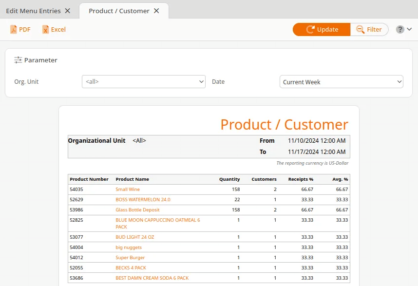 product per customer report