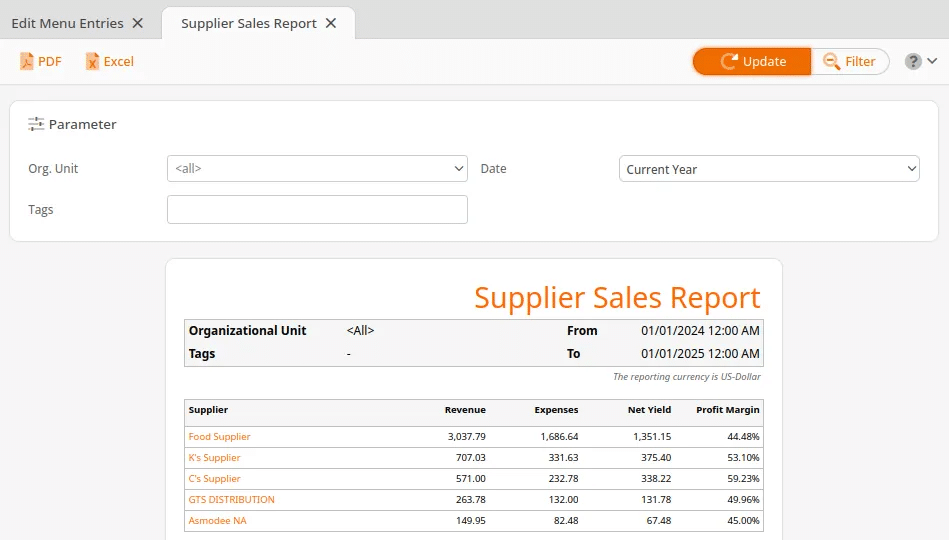 Supplier sales report