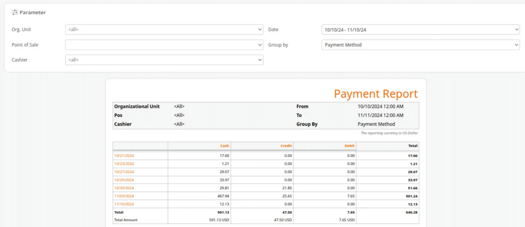 Payment Report