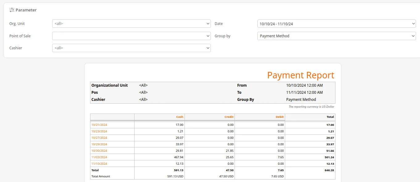 Payment Method Report - KORONA POS Support Manual