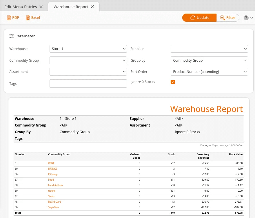 Warehouse report grouped by commodity group