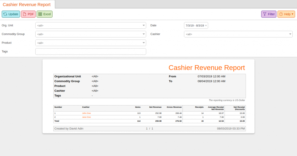 Cashier Revenue Report - KORONA POS Support Manual