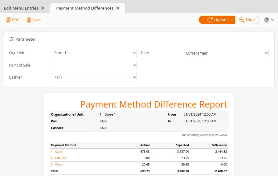 Payment Method Difference Report