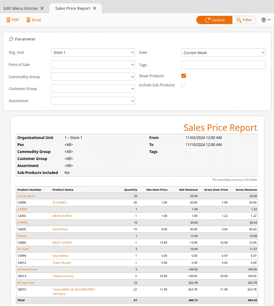 Sales Price Report