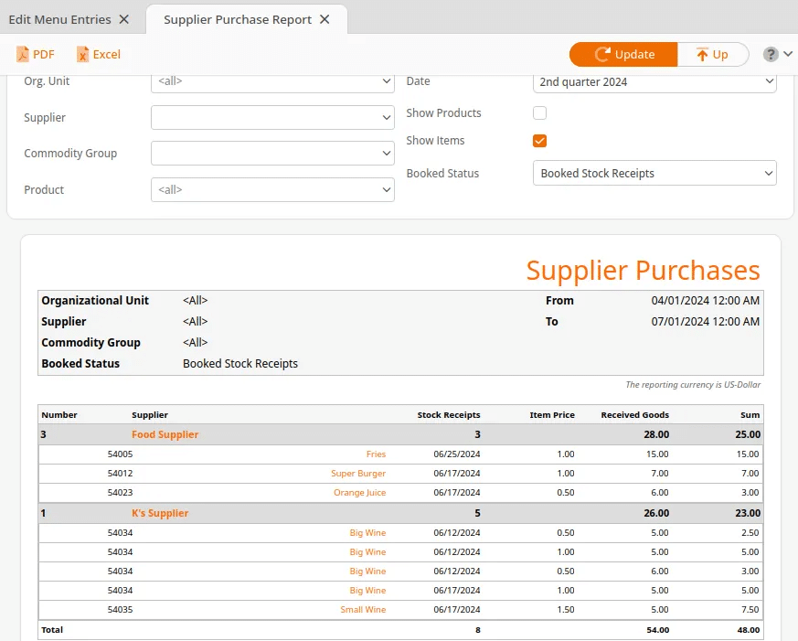 Supplier Purchases Report showing items