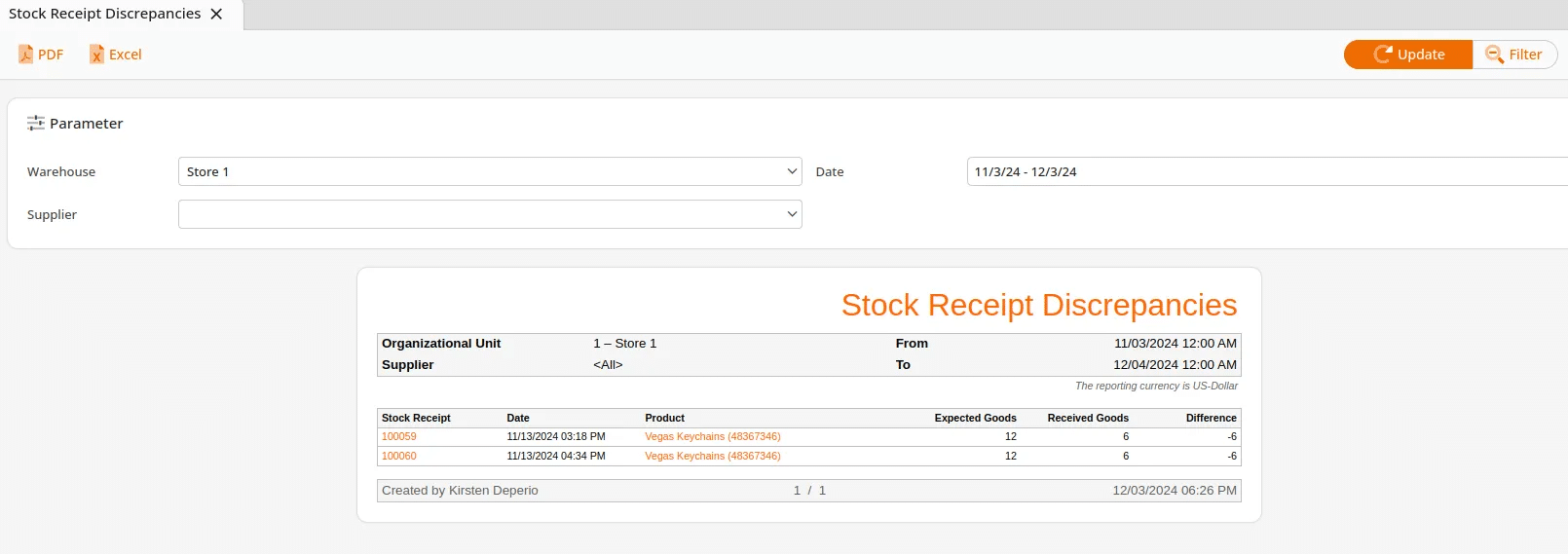 Stock Receipt Discrepancies report example