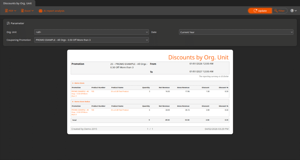 Screenshot of new discount by Organizational Unit feature in KORONA Studio